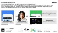 Adulthood Trend Report Research Insight 6