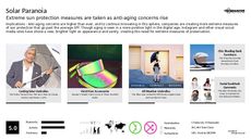 UV Ray Trend Report Research Insight 1
