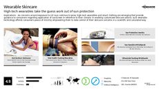 UV Ray Trend Report Research Insight 2