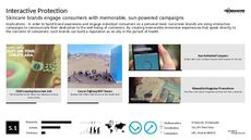 UV Ray Trend Report Research Insight 8