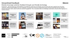 Customer Assistance Trend Report Research Insight 1