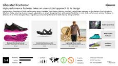 Sport Equipment Trend Report Research Insight 6