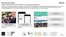 Millennial Education Trend Report Research Insight 1