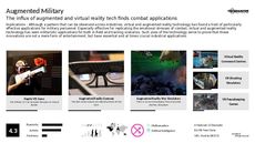 VR Training Trend Report Research Insight 4