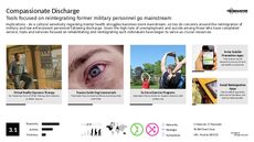 Depression Trend Report Research Insight 4