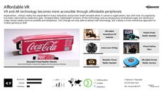 Tech Hardware Trend Report Research Insight 5