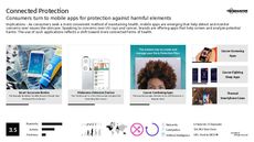 Cancer Trend Report Research Insight 2