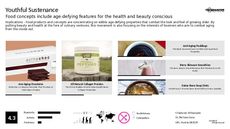 Aging Consumer Trend Report Research Insight 5