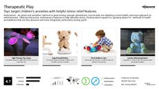 Gen Z Marketing Trend Report Research Insight 5