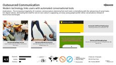 Public Relation Trend Report Research Insight 6