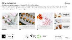 Sugar Trend Report Research Insight 5