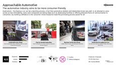 Digital Communication Trend Report Research Insight 4