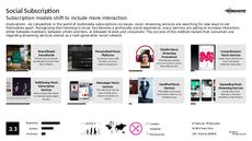 Toy Subscription Trend Report Research Insight 2