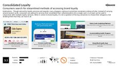 Experiential Reward Trend Report Research Insight 4