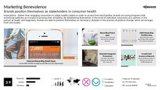 Habit Trend Report Research Insight 5