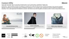 Couture Design Trend Report Research Insight 5