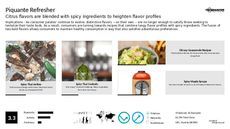 Spicy Trend Report Research Insight 6