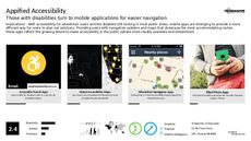 Navigation Tech Trend Report Research Insight 8