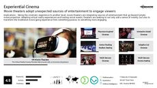 Teen Entertainment Trend Report Research Insight 6