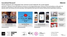 Experiential Reward Trend Report Research Insight 5