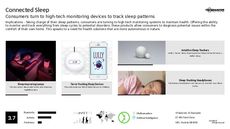 Home Product Trend Report Research Insight 7