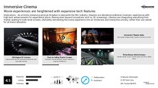 Immersive Experience Trend Report Research Insight 5