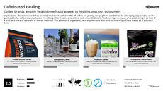 Aging Trend Report Research Insight 1