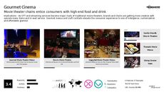 Media Trend Report Research Insight 2