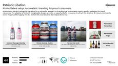 Beverage Branding Trend Report Research Insight 1