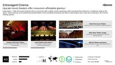 Exclusive Membership Trend Report Research Insight 8