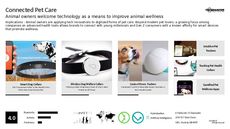 Pet Health Trend Report Research Insight 4