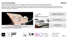 Instrument Trend Report Research Insight 8