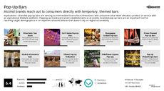 Pop-Up Display Trend Report Research Insight 4