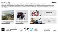 Modern Millennial Trend Report Research Insight 3