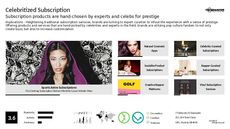 Toy Subscription Trend Report Research Insight 7