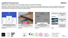 Business Education Trend Report Research Insight 2