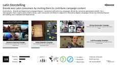 Crowdsourcing Trend Report Research Insight 8