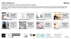 Notepad Trend Report Research Insight 4