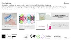 Ethical Production Trend Report Research Insight 7
