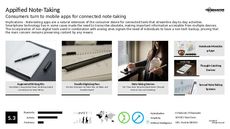 Tech Hardware Trend Report Research Insight 6
