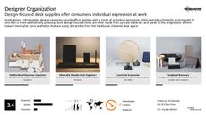 Tech Organizer Trend Report Research Insight 3