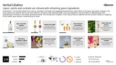 Rum Trend Report Research Insight 3