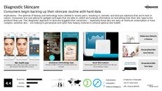 Cosmetic Trend Report Research Insight 4