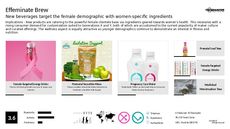 Tea Branding Trend Report Research Insight 8