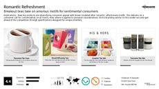 Refreshment Trend Report Research Insight 7