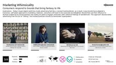 Digital Strategy Trend Report Research Insight 6