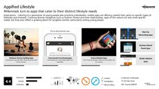 Generation Trend Report Research Insight 7