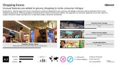 Out-of-Home Marketing Trend Report Research Insight 2