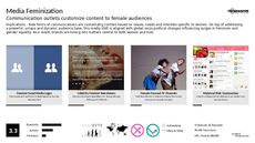 Media Perception Trend Report Research Insight 5