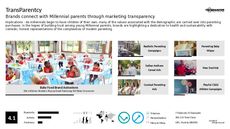 Gen X Trend Report Research Insight 8